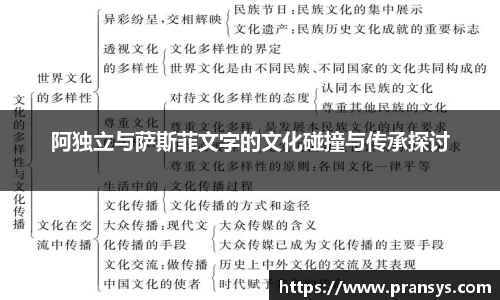 阿独立与萨斯菲文字的文化碰撞与传承探讨