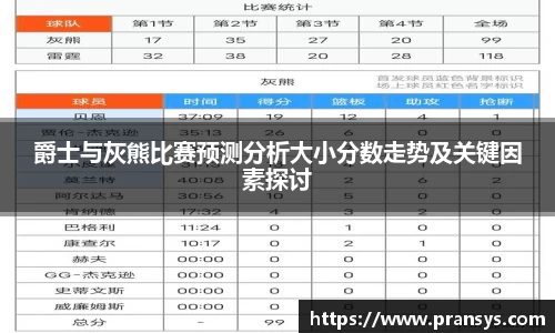 爵士与灰熊比赛预测分析大小分数走势及关键因素探讨